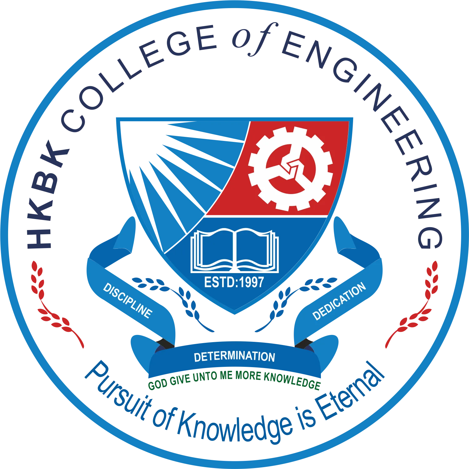 HKBKCE | Best University in B'lore - Placements